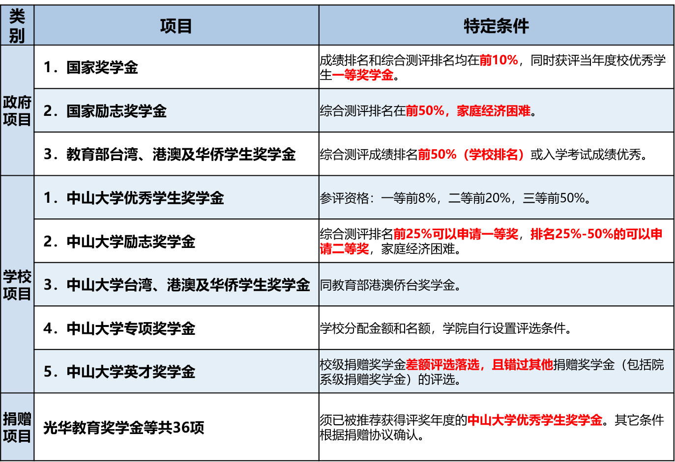 image-20201111202907-8