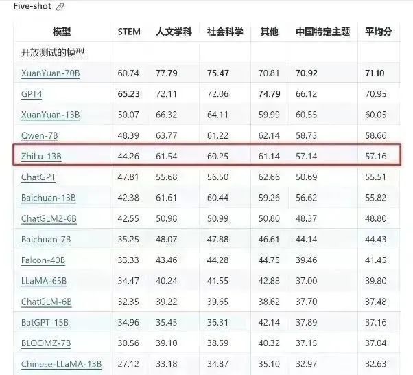 image-20240229091308-32